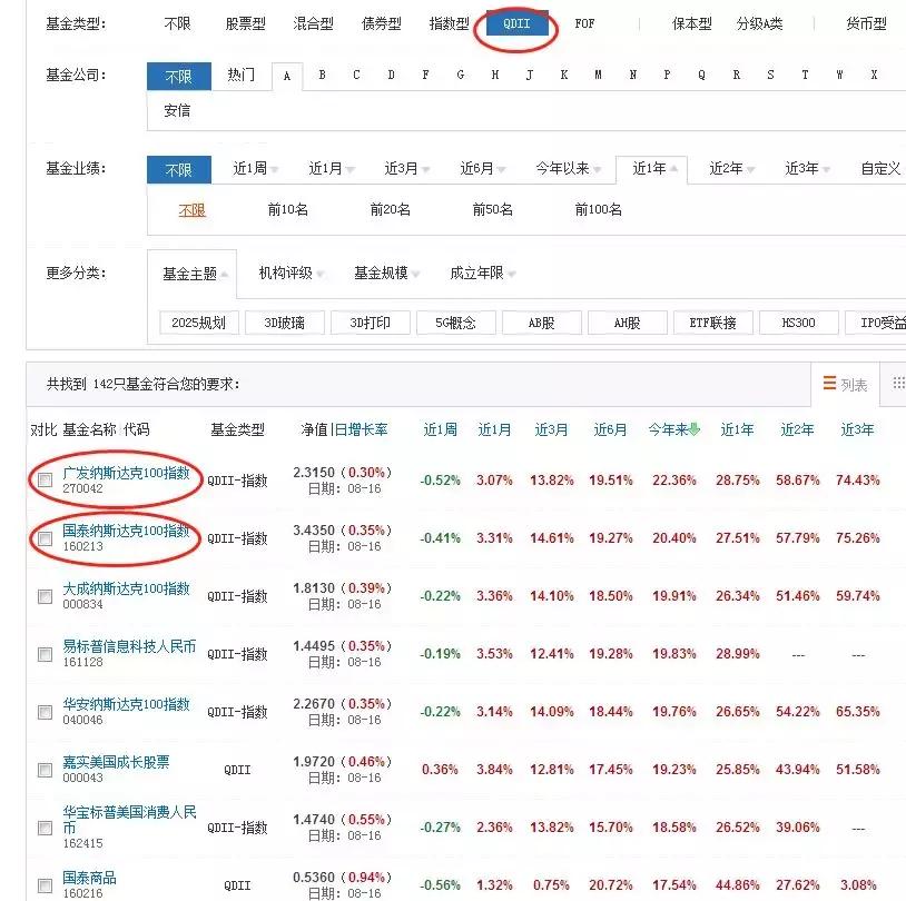 特朗普后市如何定位,特朗普股市最新信息