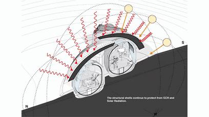 房价很高但租金低怎么办,房价贵怎么解决
