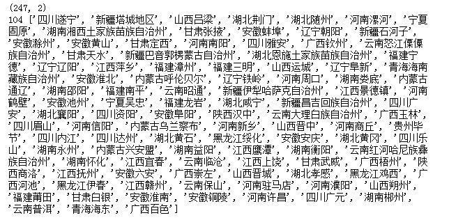 数据科学基础实践教程实验公式,数据科学基础实践教程