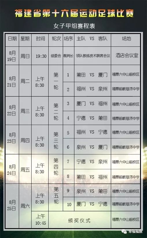 广东省运会青少年丙组足球赛,福鼎青少年田径锦标赛