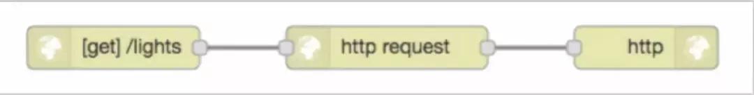 常用网管软件有哪些,网管常用网络管理软件