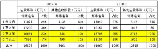 碧水源股票基本面分析,碧水源股票为什么一直量化