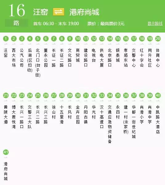 孝感25路公交路线,孝感十路公交车路线