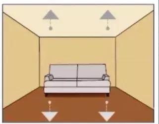 小满优选｜不同属性的颜色如何在室内设计中运用？