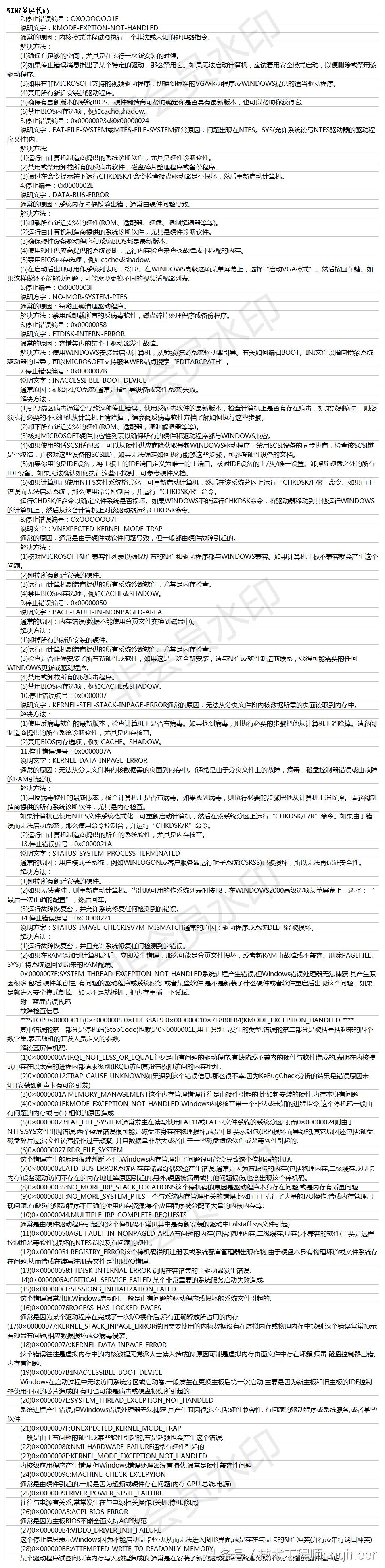 win7蓝屏和win10蓝屏有什么区别,winxp升级win7蓝屏怎么解决