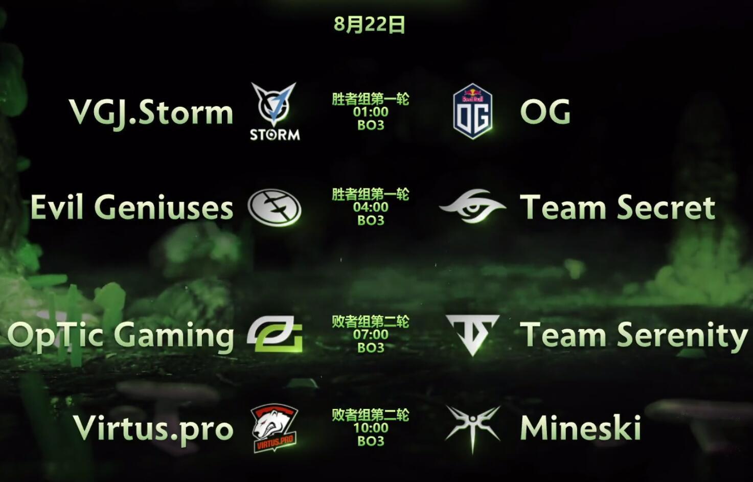 Dota2Ti8淘汰赛首日综述：LGD轻取VPNB又又输肉山团心疼眼少