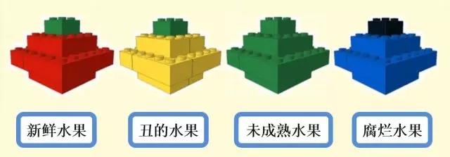 wro世界机器人大赛,第25届wro机器人奥林匹克竞赛