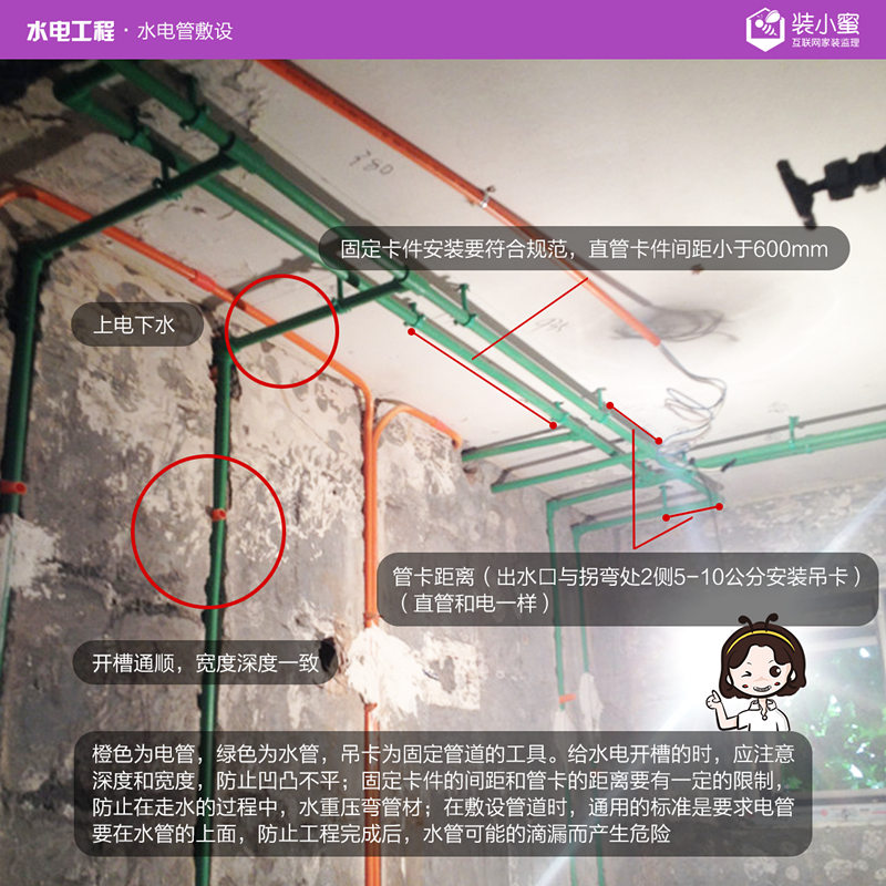 家用水电改造陷阱,水电改造中的5大陷阱