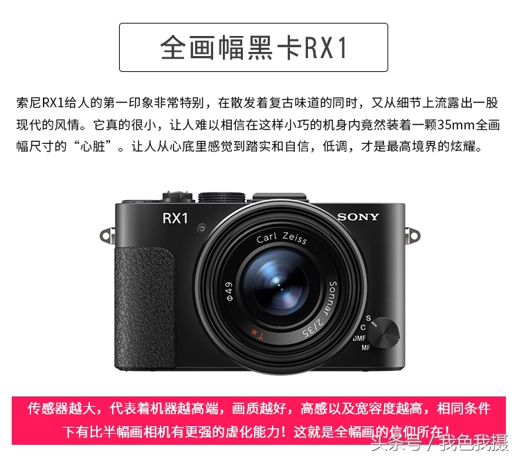 索尼rx1全画幅高端定焦便携相机,索尼rx1与富士x100v对比