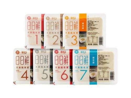 看完这十个零售新物种，我默默放下了手机淘宝