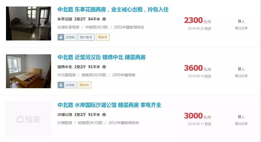 武汉租房市场前景分析,武汉一年的租房市场有多大