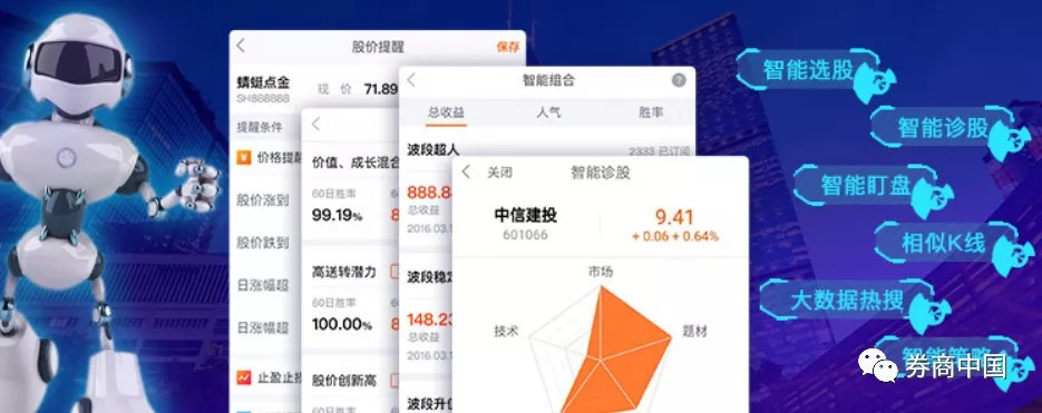 券商app比较好用,券商app有哪些