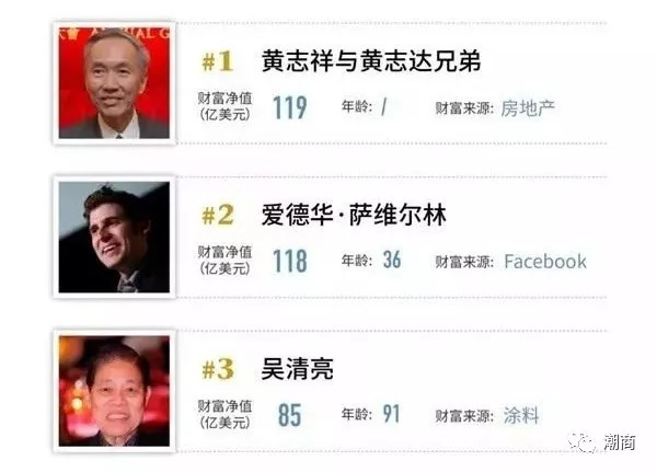 潮商吴清亮居新加坡富豪榜NO.3!“臭漆王”如何华丽转身涂料大亨