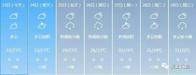 能钓鱼的避暑胜地有哪些,既能钓鱼又能野营的地方