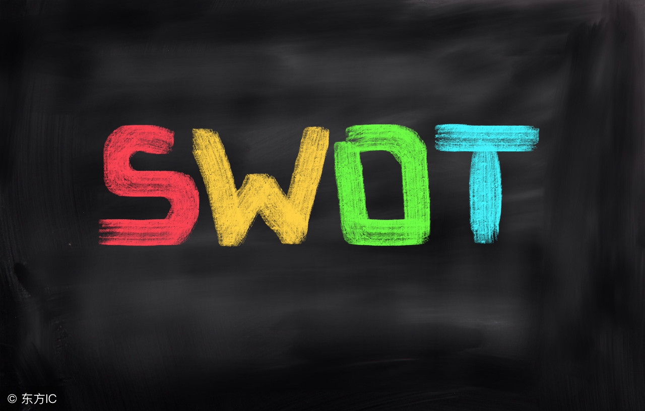 「管理咨询干货」常用咨询方法和分析模型：SWOT分析模型