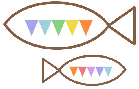 美媒：十种迹象表明你可能已身陷*教邪**