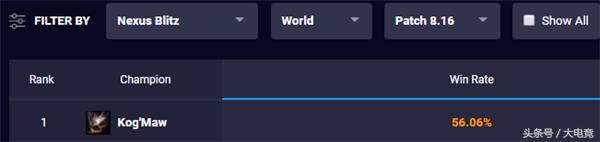 英雄联盟新模式极限闪击回归装备,英雄联盟极限闪击哪个英雄最强
