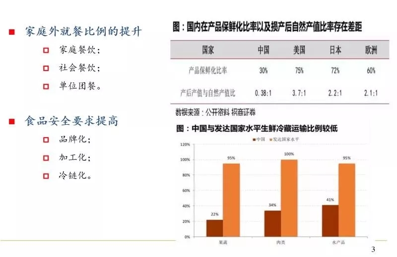 招商证券投行部老总,招商证券老板江荣华