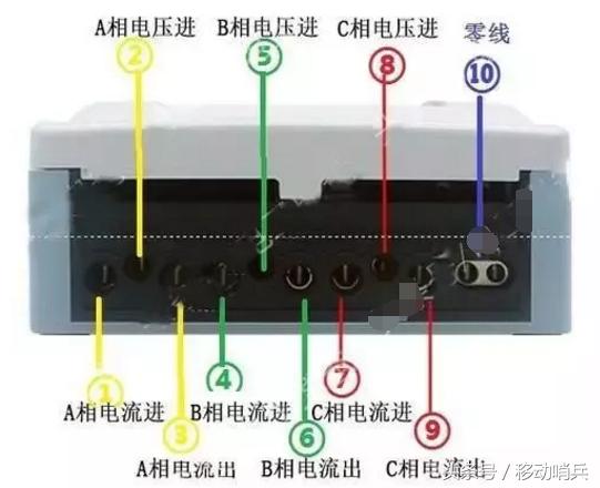 3相4线带互感器电表几种接线图,各种电表接线图大全