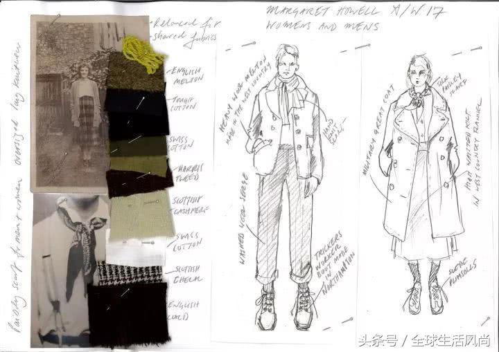 英国这两年兴起的小众品牌有哪些,现在最流行的英国时尚品牌