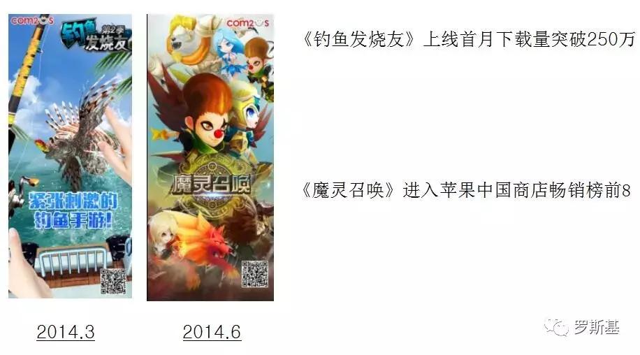 com2us出品的单机游戏,韩国游戏公司Com2us
