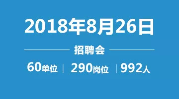 600个岗位招聘会,嘉定招聘职位表