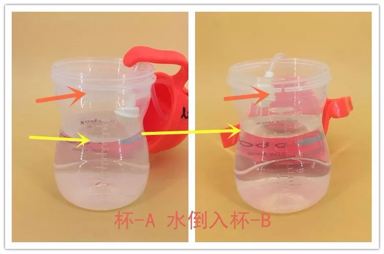 bibibabybox吸管杯,b-box吸管杯测评