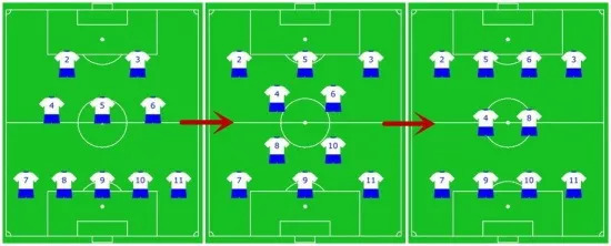 5人制足球球衣号码,足球比赛球衣号码规则