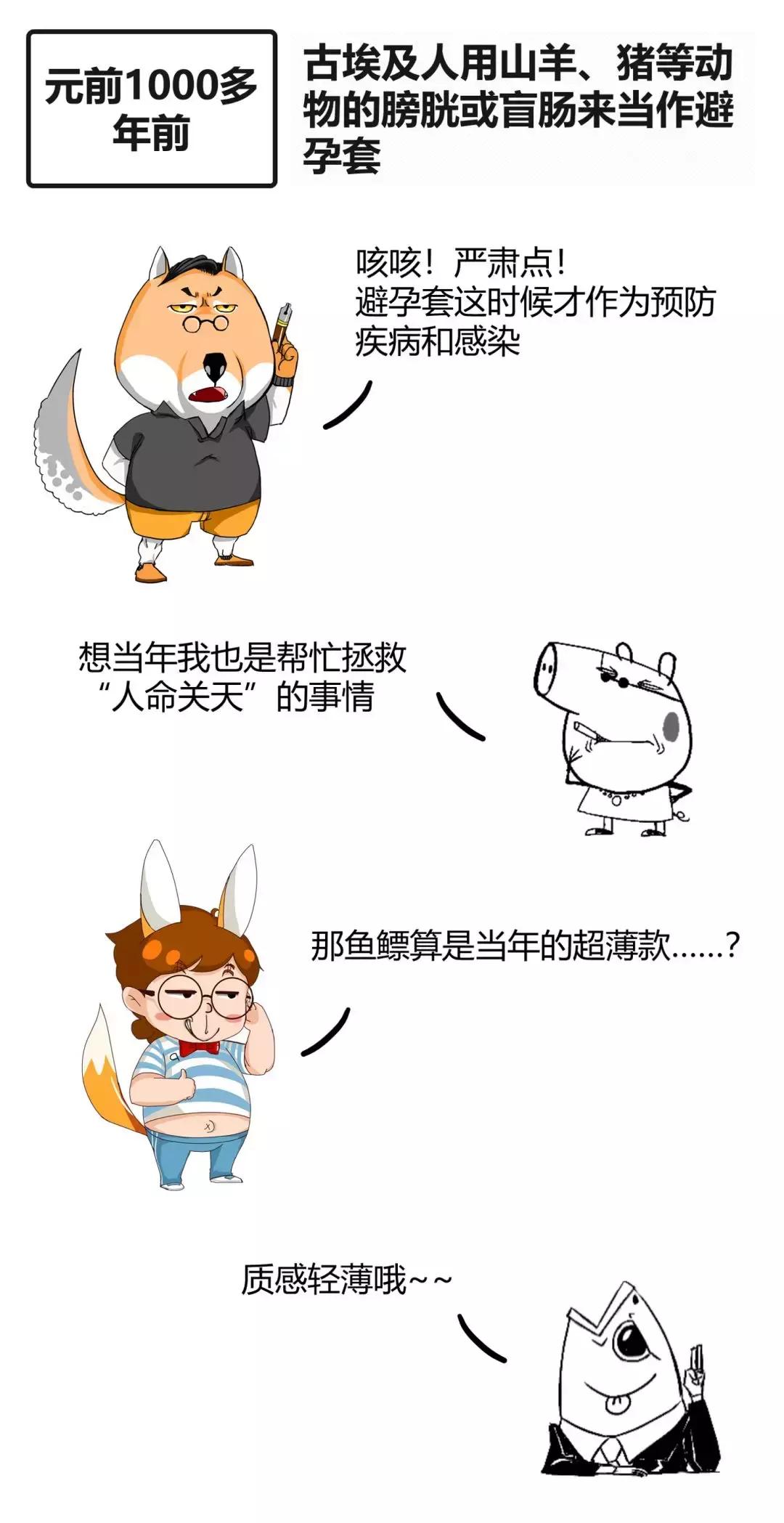 避孕套简史：早期的套套，看着就疼