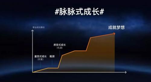 脉脉平台靠谱吗,脉脉实名认证在哪