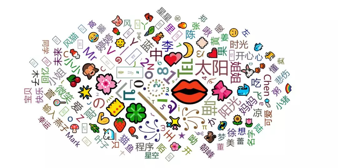 你的微信昵称暴露了你的性格,微信名会暴露你的秘密