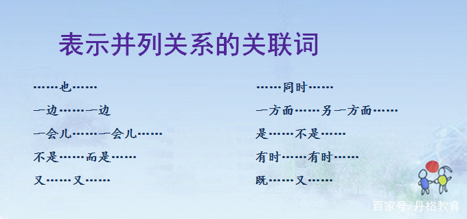 小学常见的八种关联词类型,小学语文关联词的好句子有哪些