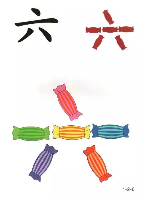 教一年级孩子快速识字的方法,6岁儿童识字认字学习视频