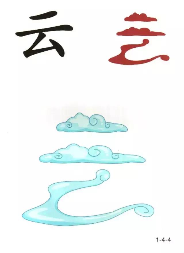 教一年级孩子快速识字的方法,6岁儿童识字认字学习视频