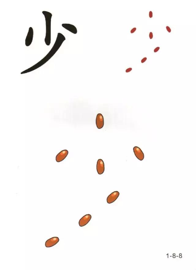 教一年级孩子快速识字的方法,6岁儿童识字认字学习视频