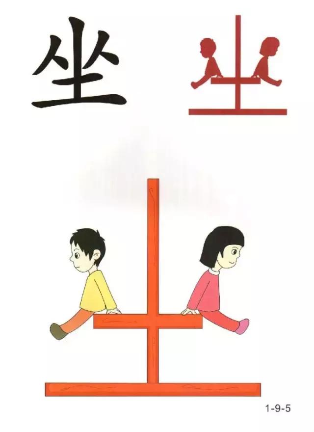 教一年级孩子快速识字的方法,6岁儿童识字认字学习视频