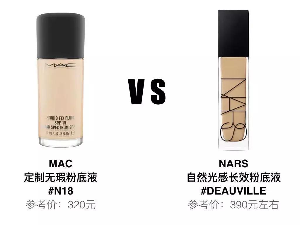 大牌粉底液混油皮真实测评,油皮粉底液真实测评dw