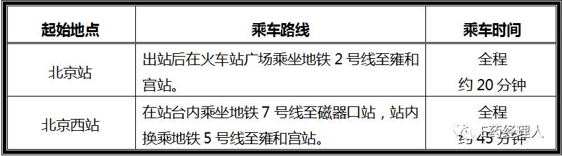 谁能叱咤医药行业？这颗“微解药”让你快速上位！