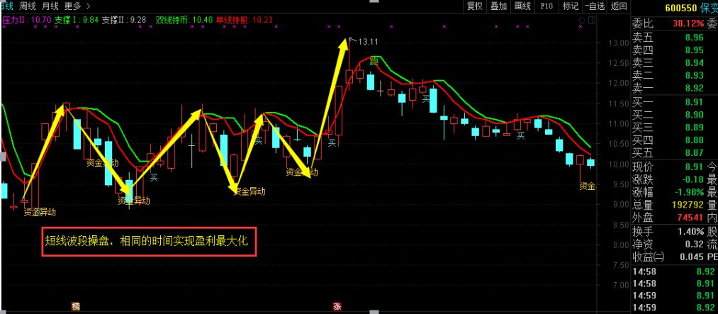 一堂拯救万千股民公开课视频,一堂让人值得深思的课