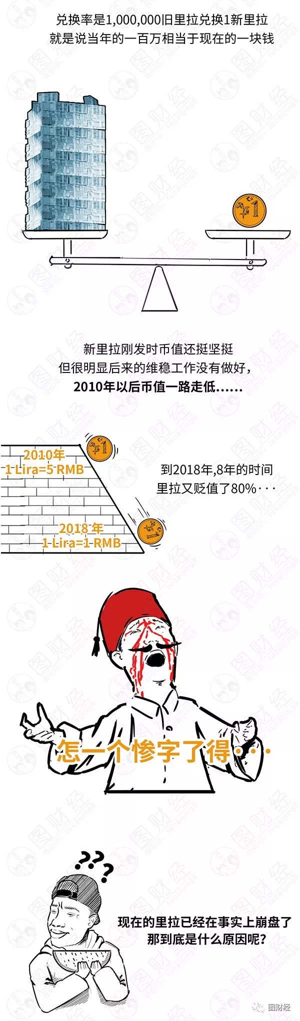 漫画去土耳其旅游,漫画去走走