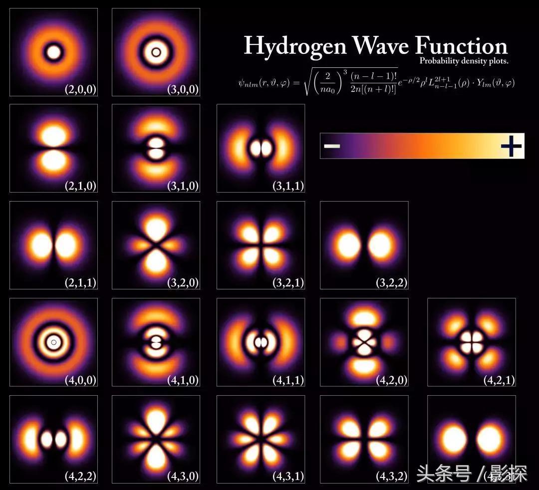 蚁人2和复联4的关系,蚁人是怎么来到复联4的