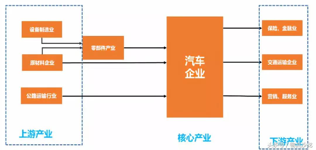 熊猫新能源货车,熊猫新能源物流配送