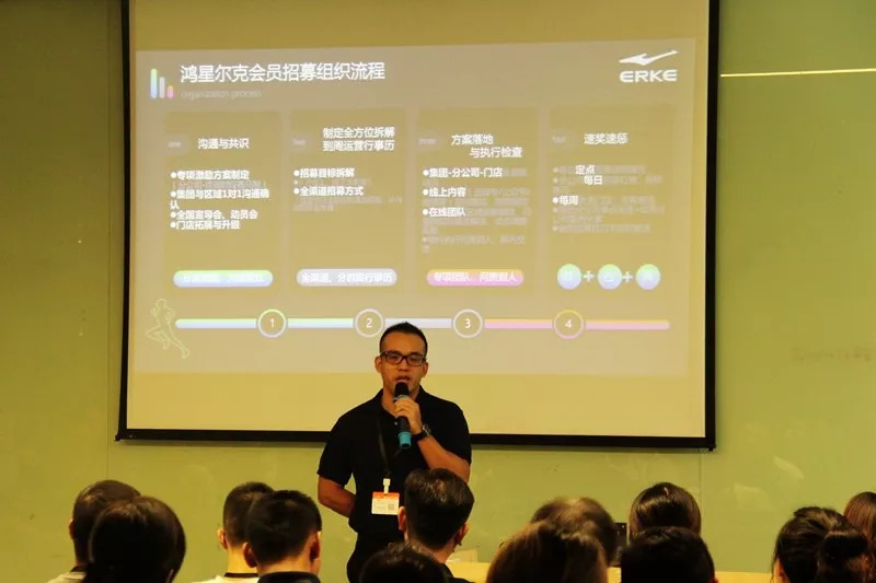 新零售体系下的会员运营,新零售会员运营模式