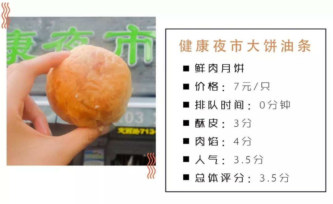 魔都鲜肉月饼大盘点 (好吃月饼测评排行榜)