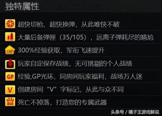 穿越火线所有英雄级武器排行榜,穿越火线英雄级武器都有哪些