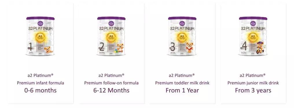 澳洲a+的奶粉怎么样,澳洲a2鲜奶