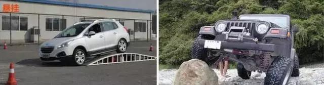 越野车和suv是一个意思吗,硬派越野车和城市suv的区别