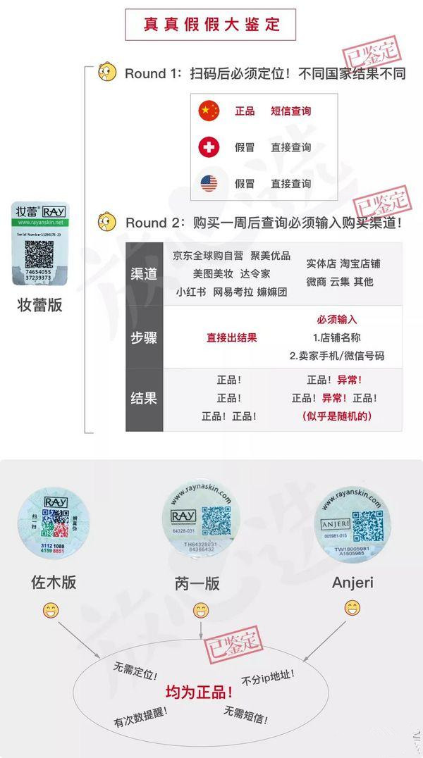 ray面膜哪种是真的,ray面膜哪种好用