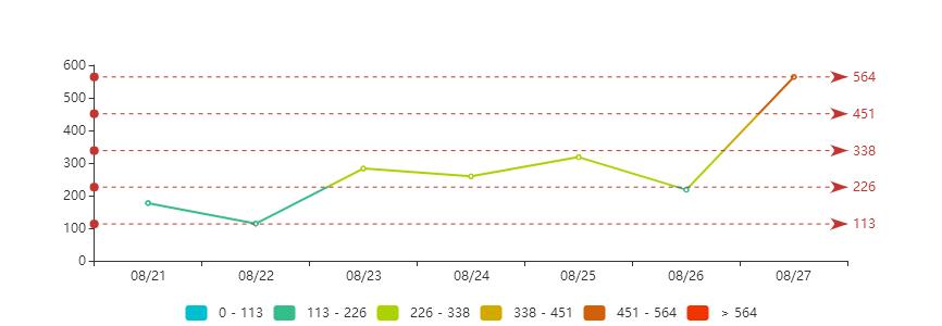 微信还有可能被颠覆么,微信会被颠覆吗