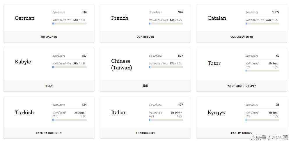 语音识别的应用领域实例,语音识别例子